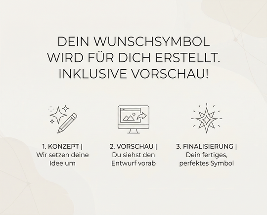 Personalisiertes Aluminiumschild mit Gravur